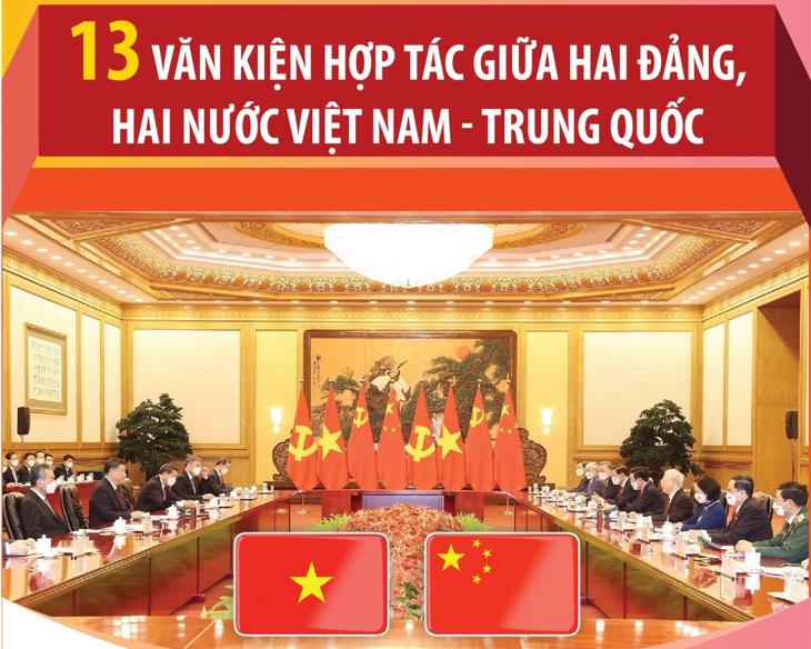 13 văn kiện hợp tác giữa hai Đảng, hai nước Việt Nam - Trung Quốc